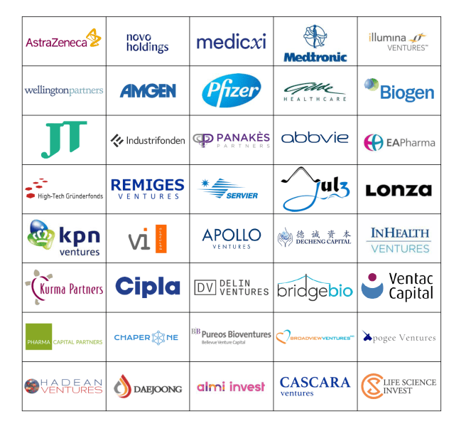 RESI Europe 2020 Investor Logos 013020