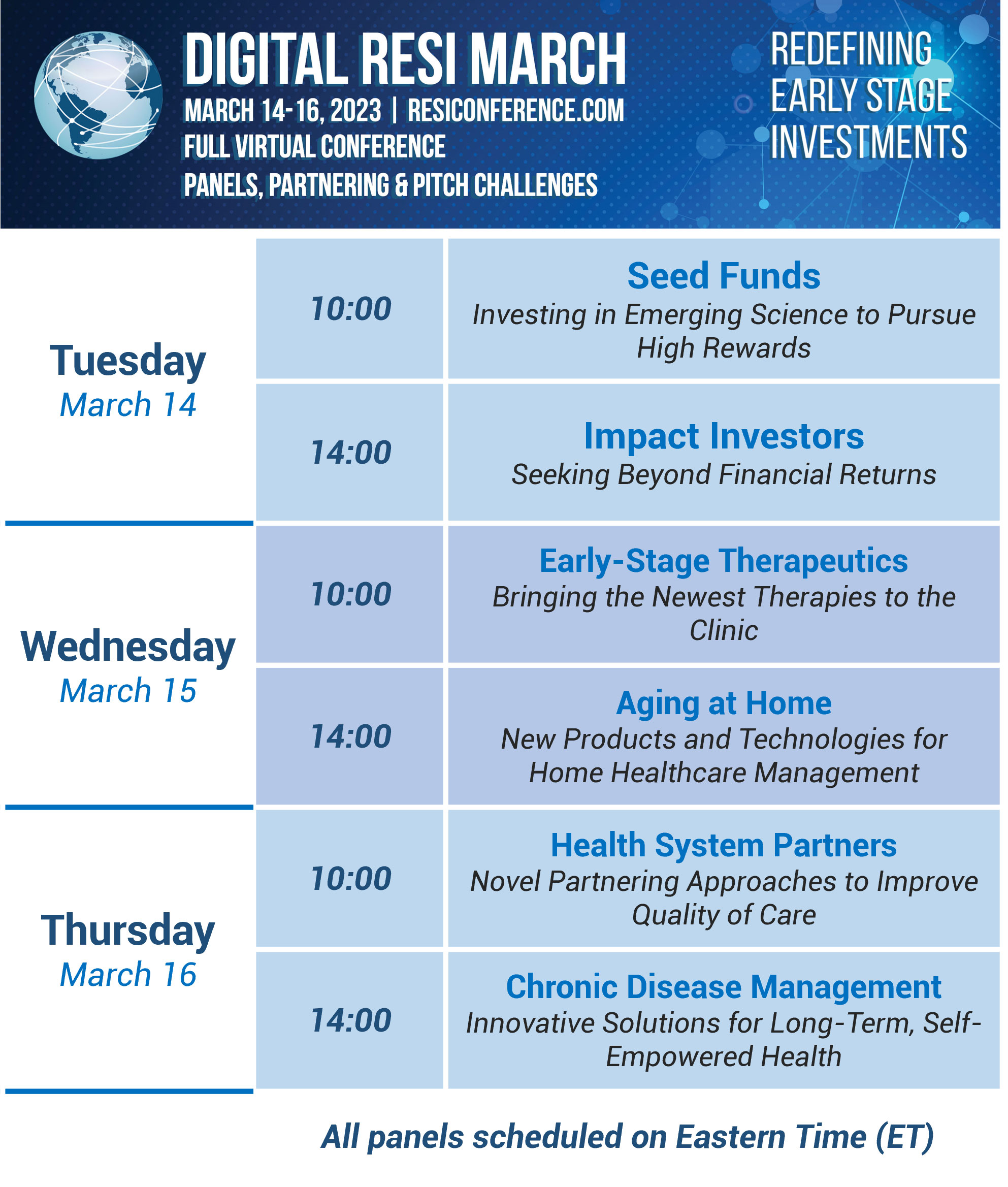 Digital-RESI-March-Panel-Agenda