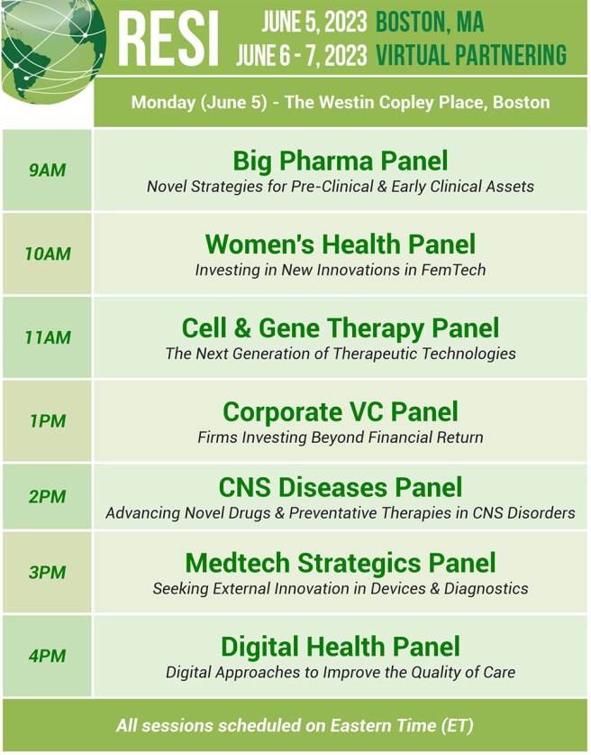 RESI-June-Investor-Panel-Agenda