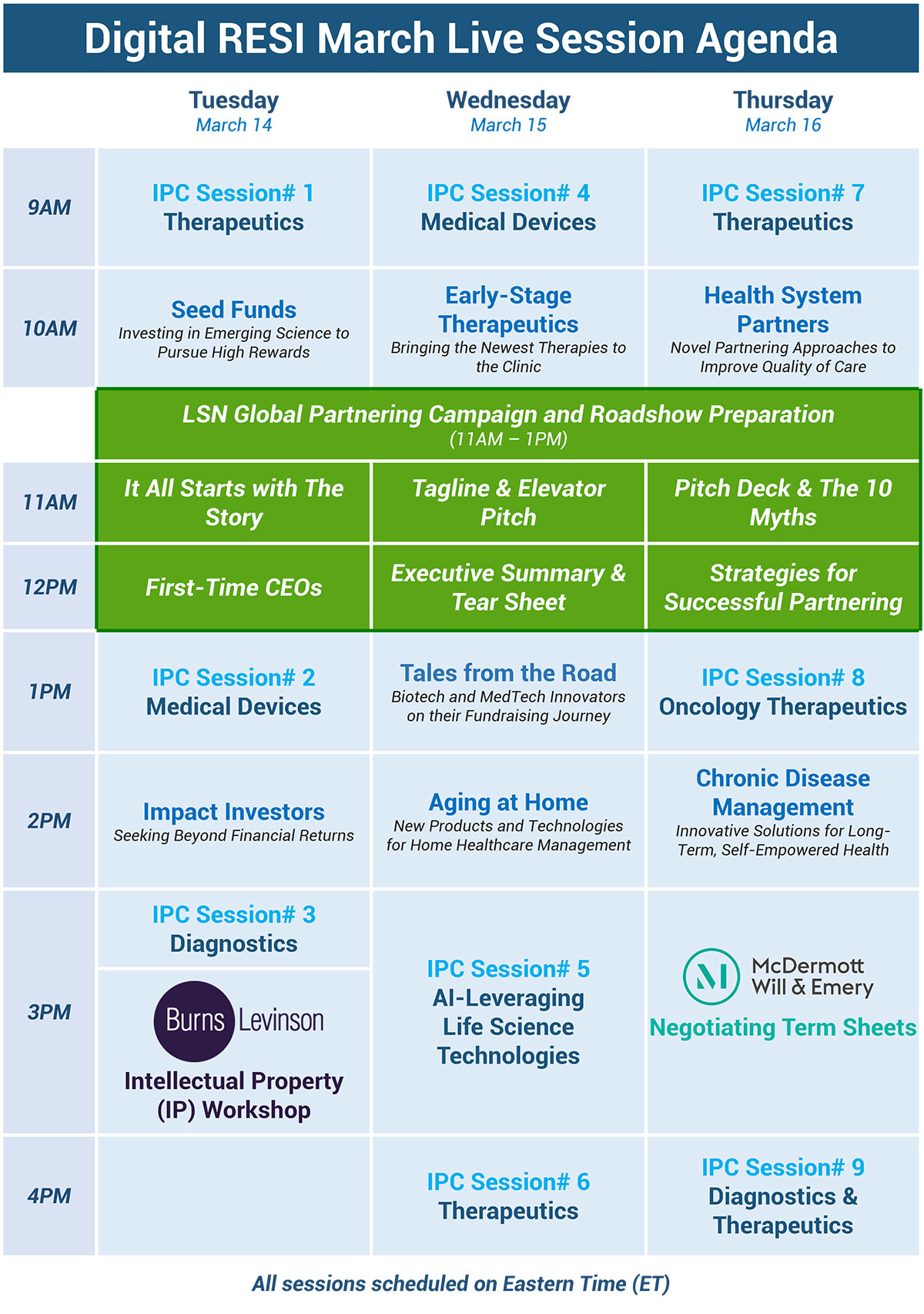 RESI-March-Agenda-03092023