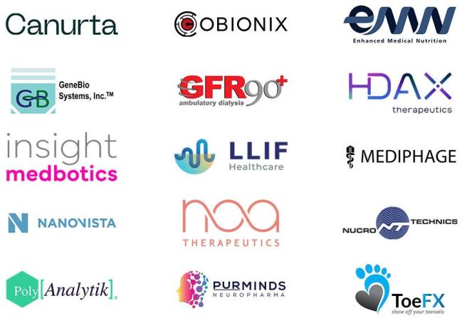 Ontario Companies