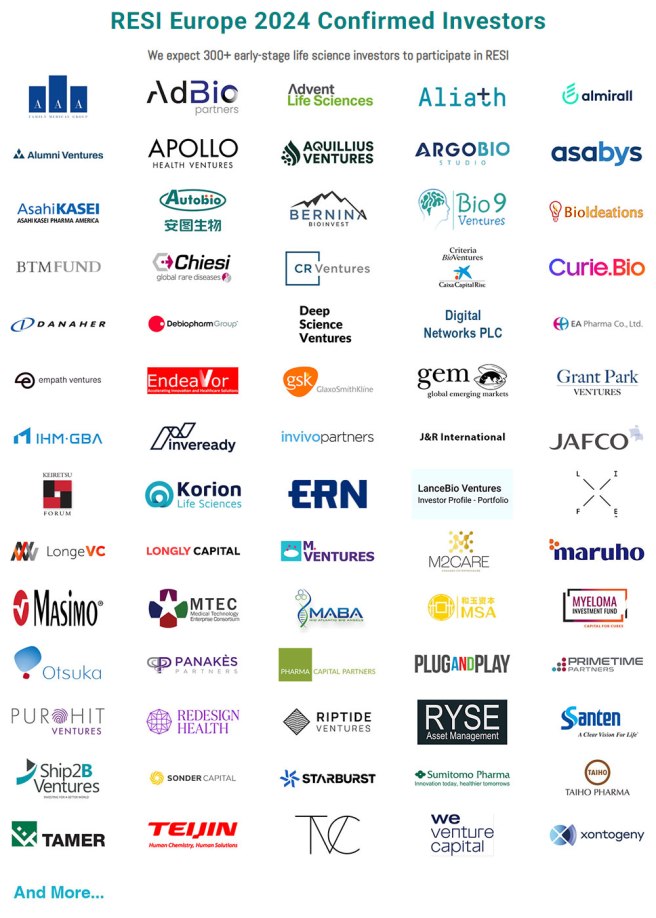 RESI-Europe-Confirmed-Investors-4292024